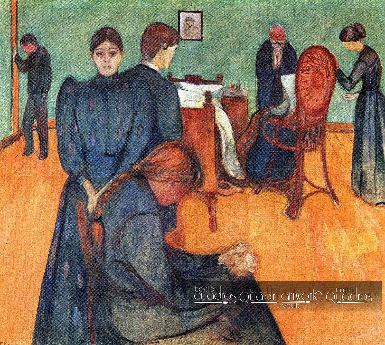Morte no quarto do doente, Munch